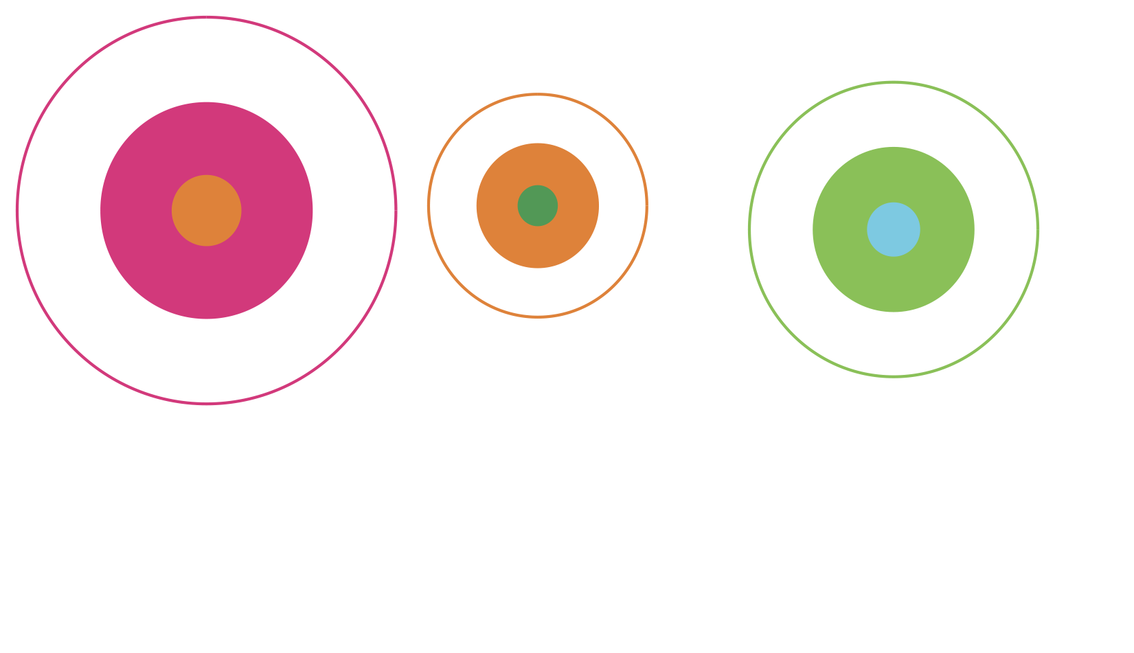 Crazy Sushi Restaurant - Næstved